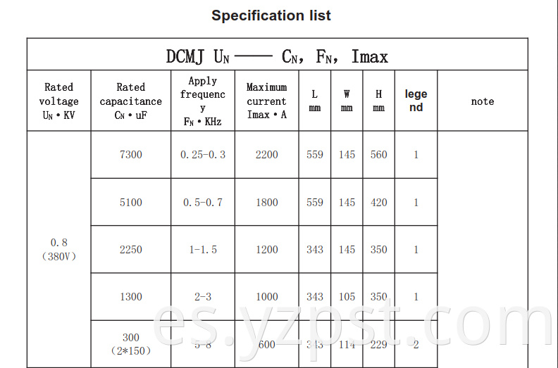 frequency water cooled DC filter power capacitor